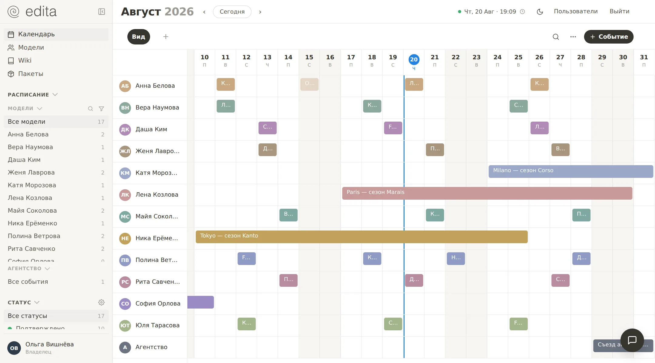 Календарь: Timeline по моделям
